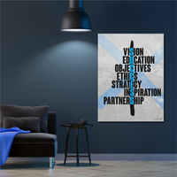 Succes Vision